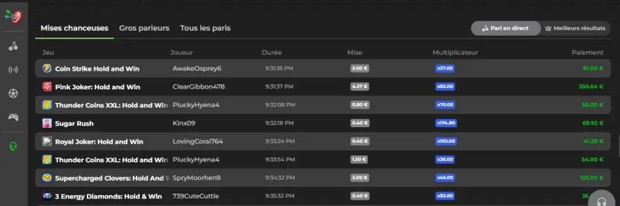 Capo spin avis